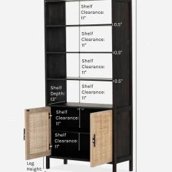 Lulu And Georgia Hannah Bookcase