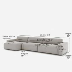 Lulu And Georgia Furniture Mackenzie Sectional Sofa