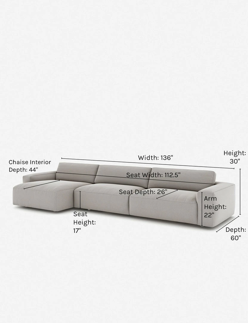 Lulu And Georgia Furniture Mackenzie Sectional Sofa