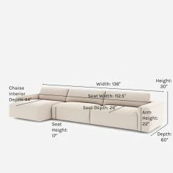 Lulu And Georgia Furniture Mackenzie Sectional Sofa