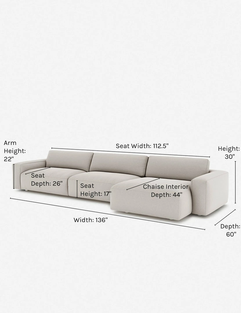 Lulu And Georgia Furniture Mackenzie Sectional Sofa