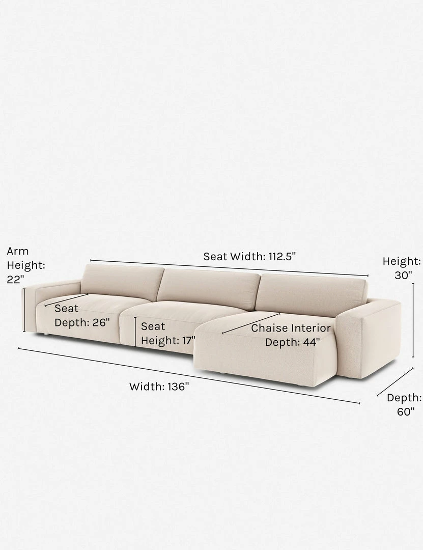 Lulu And Georgia Furniture Mackenzie Sectional Sofa